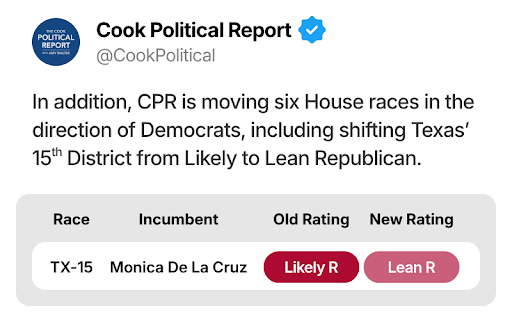 Cook Political Report upgrades TX-15